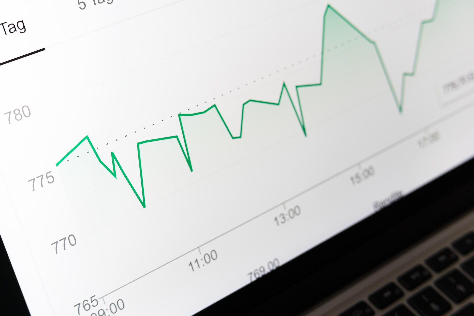 Cloud based business grow better